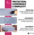 SILLY LEGACY Thin Reversible Waterproof Protective Bed Cover (King Size, 100 x 96 inch), for Pets, Babies; Incontinence, Dirt, Drool
