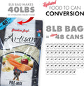 Grandma Lucy's Artisan Pre-Mix Dog Food, Grain Free and Freeze-Dried - 3Lb Bag