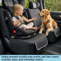 Meginc 2-Pack Front Seat Covers for Dogs, Waterproof Car Seat Protectors