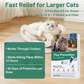 Cat Flea Treatment - Topical Flea Treatment for Cats 9-18 lbs, 6-Month Supply, Waterproof and Fast-Acting & Long, Flea S