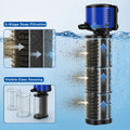 COOSPIDER Aquarium Filter 260GPH Fish Tank Filter for 30-75 Gallon Tank