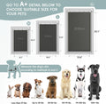 3-Flap Pet Door for Wall Dog Door for Wall Exterior, Large Doggie Door, All-Metal Frame, Metal Closing Panel and Telesco