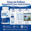 Aquarium Fish Care, Emergency Fish Tank Supply, 250mg, 50 Counts