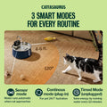 Cattasaurus 135oz Wireless Cat Water Fountain, 304 Stainless Steel Automatic Water Dispenser for Cats, Ultra Quiet, Smar