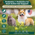 S.boulardii + FOS Pet Probiotic Powder for Dogs and Cats, 6.7 Billion CFU, Gut & Immune Support, Loose Stool & Digestive
