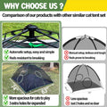 Pawtenda 6-in-1 Cat Tents for Outside, Portable Outdoor Cat Enclosures for Indoor Cats, Pet Play Cage with Tunnels for Outside, Outdoor Catio, Pet Playpen Including 3 Tents and 3 Tunnels