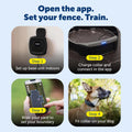PetSafe Guardian GPS Dog Fence, 3/4 Acre+