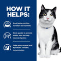 Hill's Prescription Diet i/d Digestive Care Dry Cat Food