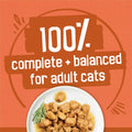 Purina Friskies TurChicken Turkey and Chicken Wet Cat Food Variety Pack with Meaty Bits, Prime Filets, and Extra Gravy, 48 ct.