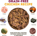 Only Natural Pet MaxMeat Air Dried Chicken Dry Dog Food Grain Free, 2 lb