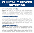 Hill's Science Diet Adult 1-6 Wet Cat Food Variety Pack, Savory Entrée Turkey & Liver, Chicken, and Turkey, 5.5 oz. Cans, 12-Pack
