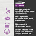 PureBites +Gut & Digestion Squeezable for Cats, 2.5 oz, Case of 15