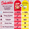 Delectables Lickable Treat Bisque Wet Cat Treat Variety Pack, Food Topper, Hydrating, Grain-Free, No Fillers, No By-Prod