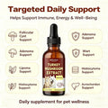 PENORAN Turkey Tail Mushroom Extract Drops for Dogs & Cats, Lipoma, Lumps, Bumps and Warts Treatment, Young Weak & Senior & Low-Vitality & Post-Surgery Pets - Liquid Extract Absorbs Quickly