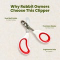 Rabbit Nail Clippers with 2 Size Safety Guide by Steel & Cedar – Professional Bunny Nail Trimmer for Safe & Precise Groo