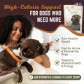 All American Canine Dog Weight Gainer – High Calorie Dog Food Supplement & Protein Powder for Rapid Weight Gain, Mass, and Recovery – Appetite Stimulant – 60 Servings