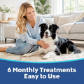 Topical Flea and Tick Care for Dogs, Monthly Application Dogs Over 6 Weeks