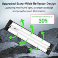T5 10.0 UVB Reptile Light Fixture Combo Kit, 8W High Output UVA UVB Light with Upgraded Wider Alloy Reflector for Bearde
