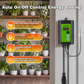 Greenhouse Heater with Digital Thermostat, 1500W Electric Heater