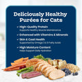 Blue Buffalo Tastefuls Purées Variety Pack Wet Cat Food Complement (Chicken & Tuna) Made with Natural Ingredients, for All Life Stages, 3-oz. Resealable Pouches (12 Count)