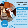 Wee Away Heavy Duty Chicken Coop Cleaner, Multi-Surface Odor Remover, Biodegradable Formula Breaks Down Bird Droppings a