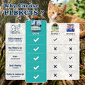 Flea Treatment for Cats-300 Treats Natural Flea and Tick Prevention for Cats Chewable, Itchy Skin &Biting Relief Immune 