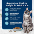 Blue Buffalo Tastefuls Natural Food for Adult Cats, Weight Control, 15-lb. Bag