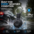 GPS Tracker for Vehicles