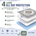 Washable Pee Pads for Dogs, 18x24 in, 2 Pack