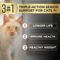Purina Pro Plan AdvantEDGE Senior Support Dry Cat Food, Chicken, 3 lb Bag