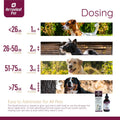 Hairball Care | Digestive Support for Cats and Dogs | Hairballs, Constipation, Intestinal Discomfort | 100mL Herbal Tinc