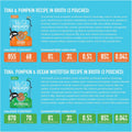 Tiki Cat Friends Wet Cat Food, Tuna Variety Pack, 2.8oz Pouch, 12ct