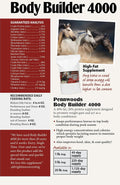 Pennwoods Body Builder 4000 Horse Weight Gain Fat Conditioner, 25 lb