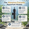 10W USB 5V/2A Alumina Ceramic Super Mini Aquarium Betta Heater for Tanks ≤ 1 Gal