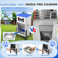 25 lbs Large Automatic Dog Feeder, 3 Adjustable Heights