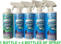 Horse Blanket & Pet Apparel Waterproofing Concentrate