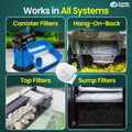 Aquatic Experts Aquarium Filter Floss for Fish Tank Filters - FilterFirst Aquarium Filter Pad - Media Roll for Crystal C