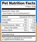 Milo's Kitchen Chicken Meatballs Dog Treats, 18-Ounce