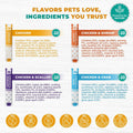 Beloved Pets Creamy Lickable Cat Treats & Wet Food Squeeze Tubes – Liquid Kitten Snacks, Skin & Coat Health, Multivitamin Treats for Cats, & Small Dogs, Lick Up 40 Chicken Mix