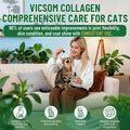 Liquid Collagen for Cats, Cat Joint Supplement for Cat with Bovine Collagens, Biotin & Vitamin C, Mobility & Flexibility, Itch Relief, Skin, Coat & Immunity Support, Cat Joint Supplement for Cats
