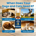 Premium Liquid Collagen & Probiotics for Dogs and Cats - Prebiotics, Biotin, MSM, Vitamin C & Hyaluronic Acid - Support 