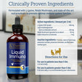 Rx Vitamins Liquid Immuno - Immune Support for Dogs and Cats - 2oz, Chicken