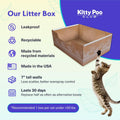 Kitty Poo Club Disposable Cat Litter Box 2-Pack, Patented Leak-Proof Design, 2-Months Odor Control, Made in USA, Perfect for Travel & Multi-Cat Homes