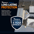 Bird Barrier Optical Gel 24 Pack | Natural Multisensory Bird Deterrent | Easy Installation | Discreet Appearance | Long-Lasting Solution | Repels Birds on Roofs, Beams Signs, Soffits, Ledges, and More