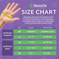 H HANDSON Pet Grooming Gloves - Patented #1 Ranked, Award Winning Shedding, Bathing, & Hair Remover Gloves - Gentle Brus