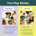 WOOF Walkabout Dog Puzzle Slow Feeder Toy for Dogs Under 40 lbs