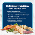 Blue Buffalo Tastefuls Wet Cat Food Paté Variety Pack (Chicken, Salmon, Ocean Fish & Tuna) for Adult Cats, Made with Natural Ingredients, 3-oz. Each (12 Cans)