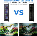 SEAOURA LED Aquarium Light for Plants, 18-24 Inch, Full Spectrum Fish Tank Light with Timer, Auto ON/Off, 10-Brightness,