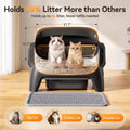 Meowant Extra Large Automatic Litter Box, Infrared Scanning and Anti-Pinch