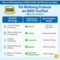 Pet Wellbeing Smooth BM Gold for Cats - Gentle Constipation Relief for Felines - Natural Herbal Supplement 2 oz (59 ml)